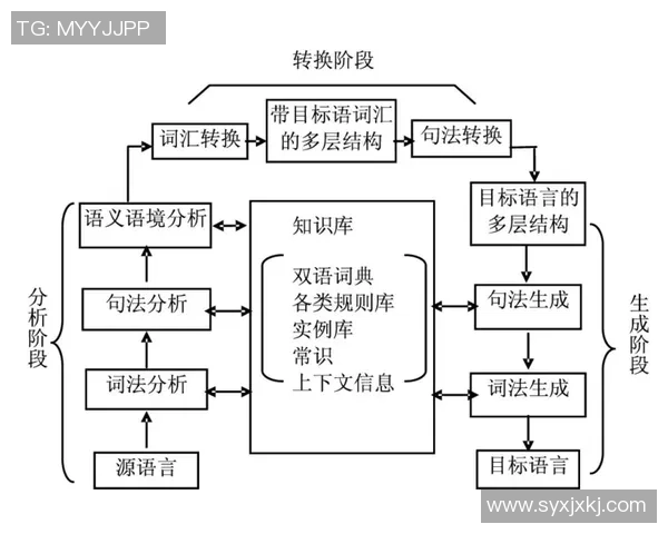 深圳极限运动队团队协作表现的数据分析与提升策略探讨