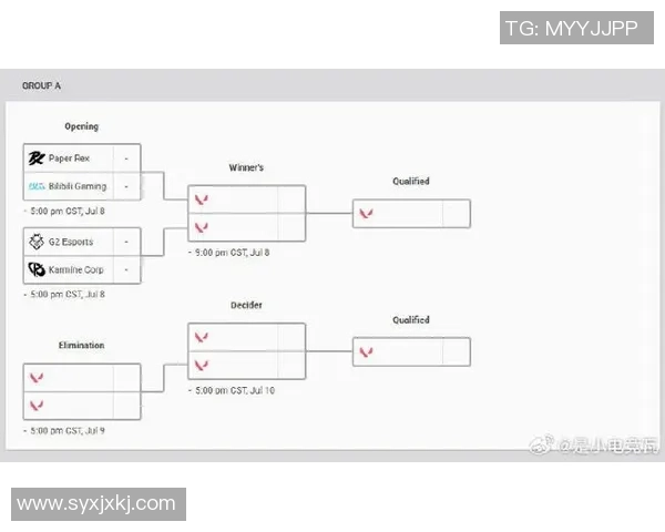 热议CSGO：BLG战术变革引发的电竞新潮流与未来展望